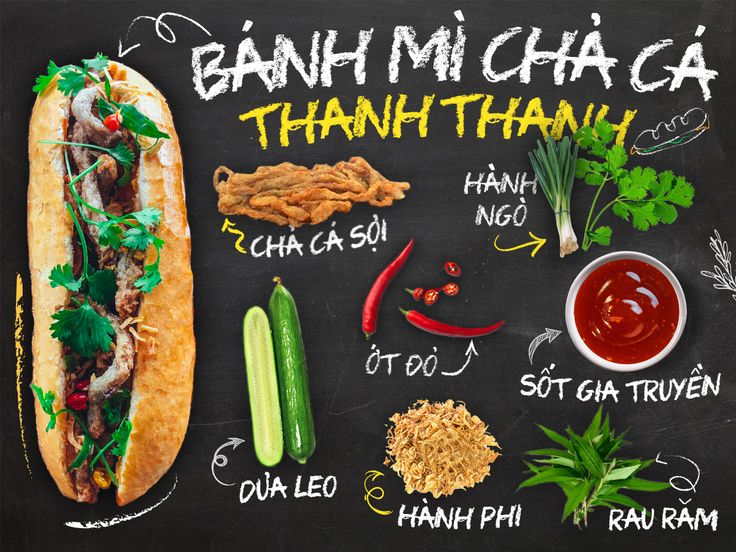 Bánh mì chả cá Thanh Thanh Nha Trang