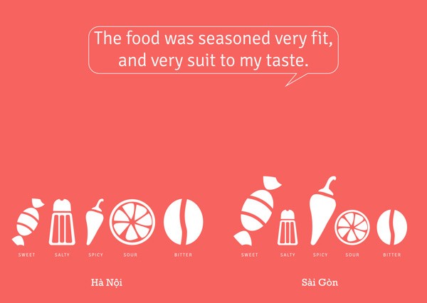 Saigons prefer sweet and spicy food than Hanoians.