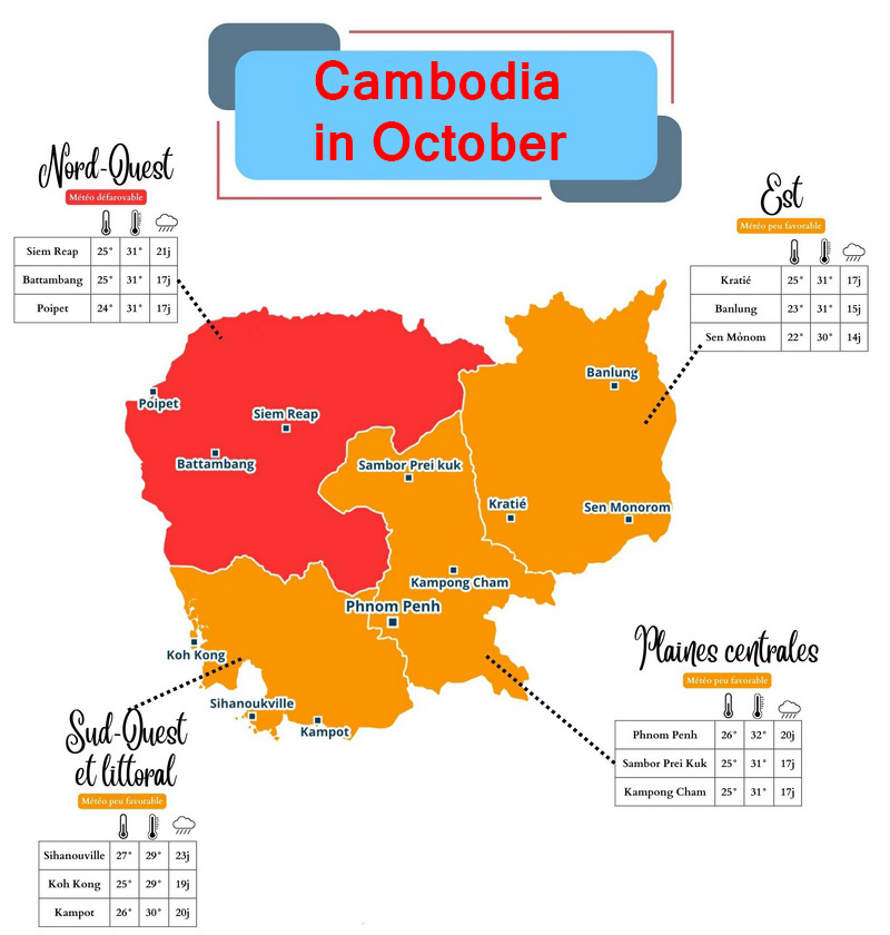 Weather in Cambodia in October